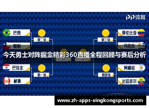 今天勇士对阵掘金精彩360直播全程回顾与赛后分析