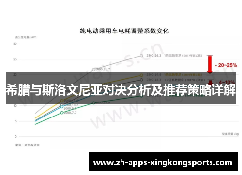 希腊与斯洛文尼亚对决分析及推荐策略详解